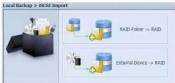 Thecus N8880U - Data Guard (Local Backup) - 36