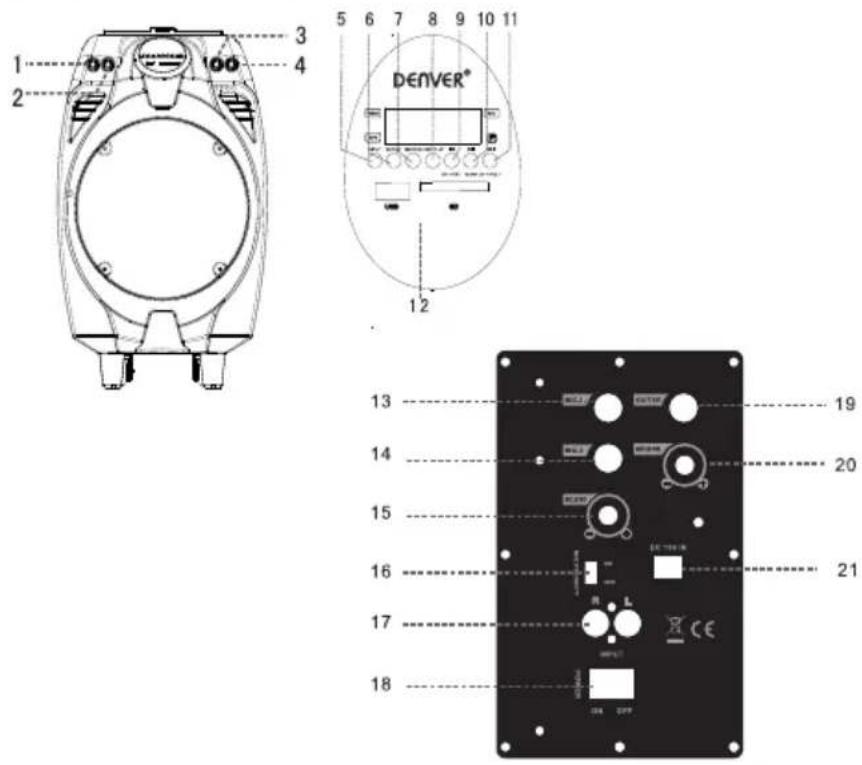 DENVER TSP-502 - Display Description: - 1