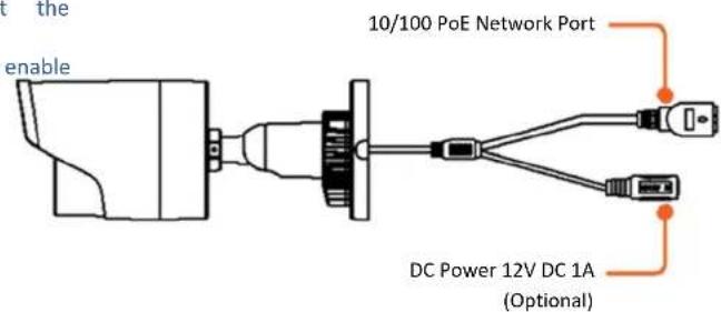 t the enable 10/100 PoE Network Port DC Power 12V DC 1A (Optional)