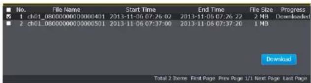 No. File Name Start Time End Time File Size Progress 1 ch01_0800000000000401 2013-11-06 07:26:02 2013-11-06 07:26:22 2 MB Downloaded 2 ch01_0800000000000501 2013-11-06 07:37:00 2013-11-06 07:37:20 1 MB Download Total 2 Items First Page Prev Page 1/1 Next Page Last Page