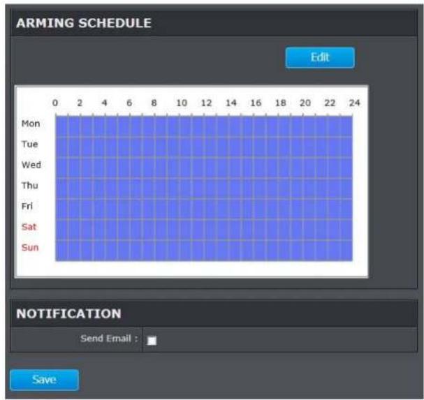 ARMING SCHEDULE Edit Mon Tue Wed Thu Fri Sat Sun NOTIFICATION Send Email : Save