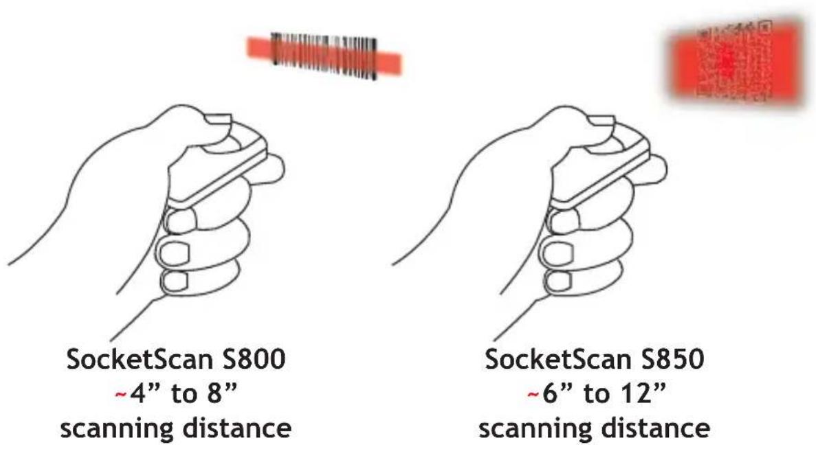 Socket Mobile SocketScanS850 - Scanning Barcodes - 1