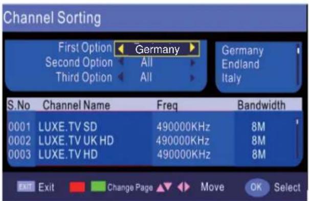 TechnoStar TF-L22B DVB-T - DTV MENU - 4