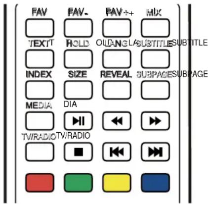 TechnoStar TF-L22B DVB-T - CAUTION: TO PREVENT THE RISK OF ELECTRIC - 2