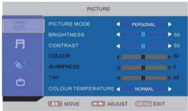 TechnoStar TF-L22B DVB-T - Gewone procedure voor de bediening: - 8