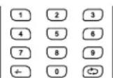 TechnoStar TF-L22B DVB-T - Selecteer het TV-kanaal - 3