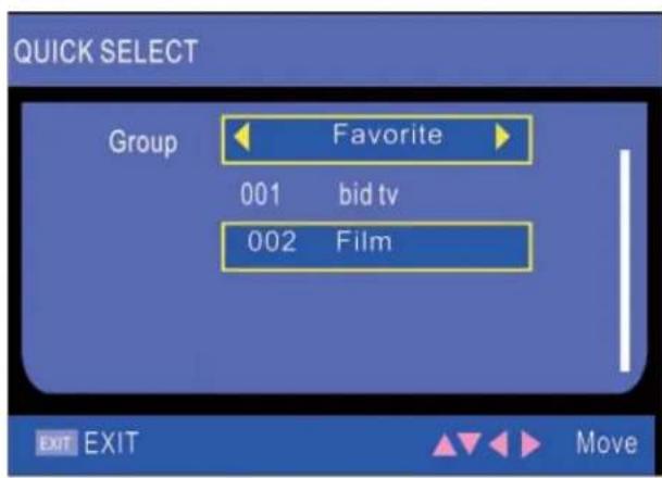 TechnoStar TF-L22B DVB-T - Gewone procedure voor de bediening: - 13