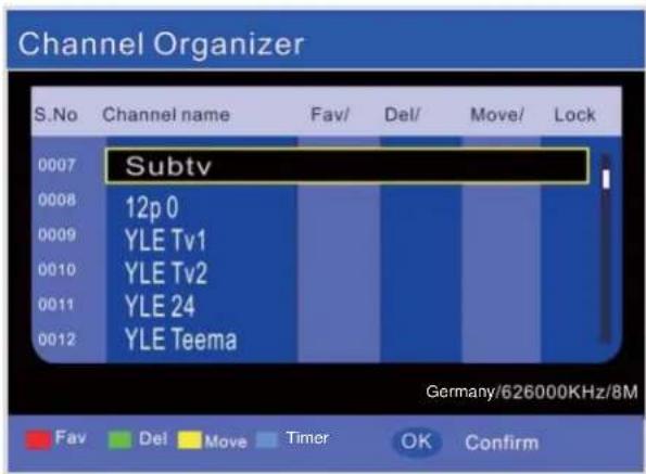 TechnoStar TF-L22B DVB-T - DTV MENU - 3