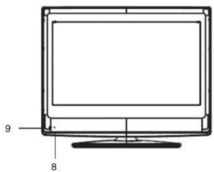 TechnoStar TF-L22B DVB-T - MAIN UNIT - 2