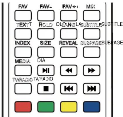 TechnoStar TF-L22B DVB-T - Beispiel: - 1