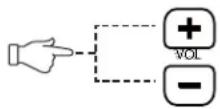 TechnoStar TF-L22B DVB-T - Adjusting the volume - 2