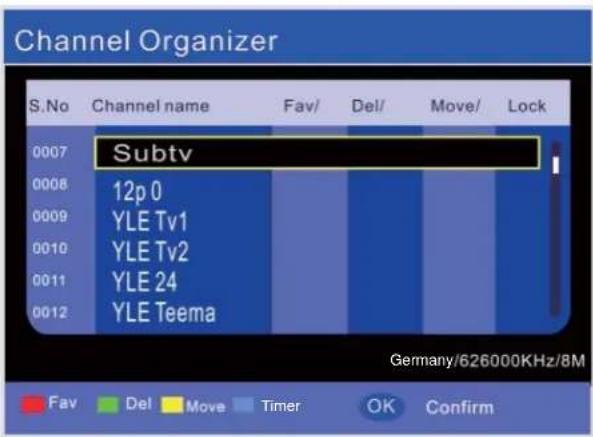 TechnoStar TF-L22B DVB-T - DTV-MENÜ - 3