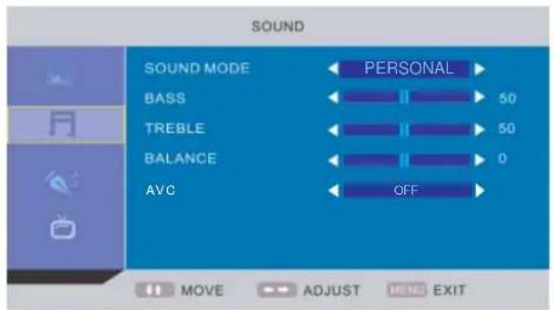 TechnoStar TF-L22B DVB-T - Hoofdmenu OSD: - 2
