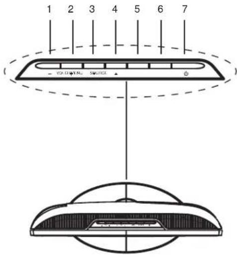 TechnoStar TF-L22B DVB-T - MAIN UNIT - 1