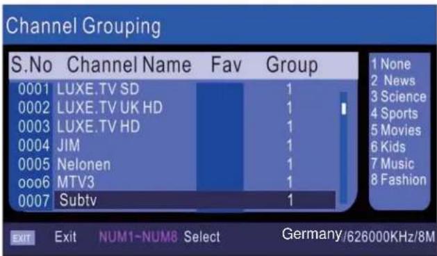TechnoStar TF-L22B DVB-T - Allgemeine Bedienfunktionen: - 7
