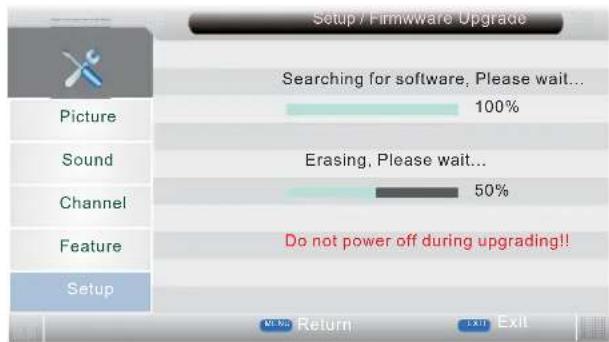 TechnoStar TF-L26B DVB-T - Opmerking: - 9