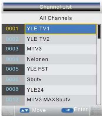 TechnoStar TF-L26B DVB-T - Senderliste / Favoritenliste / Untertitel - 1