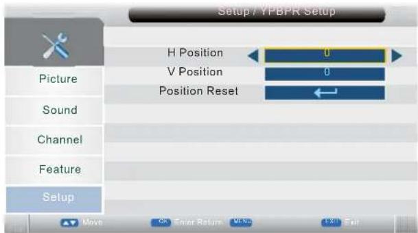 TechnoStar TF-L26B DVB-T - INSTELMENU - 2