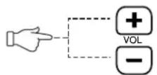 TechnoStar TF-L26B DVB-T - Regeling van het volume - 2