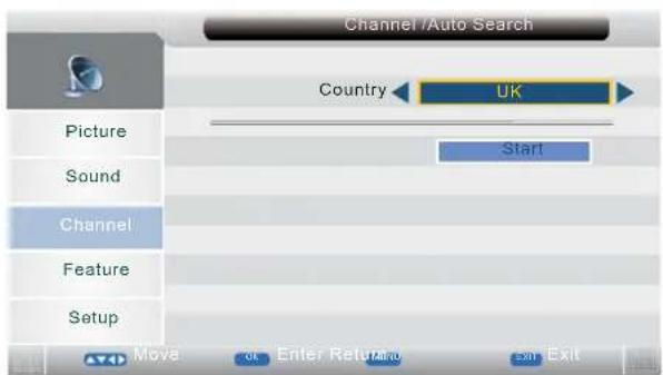 TechnoStar TF-L26B DVB-T - Opmerking: - 4