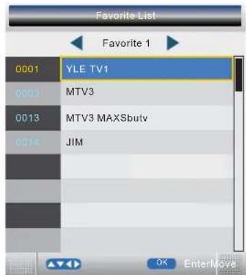 TechnoStar TF-L26B DVB-T - Channel List / Favorite List / Subtitle - 2