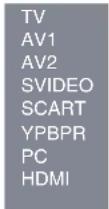 TechnoStar TF-L26B ATV - Auswahl der Eingangsquelle. - 2