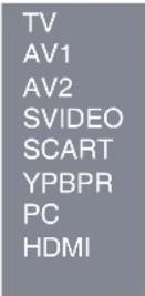 TechnoStar TF-L26B ATV - Selectie van de ingangsbron - 2