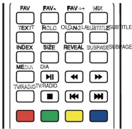 TechnoStar TF-L16B DVB-T - CAUTION: TO PREVENT THE RISK OF ELECTRIC - 2