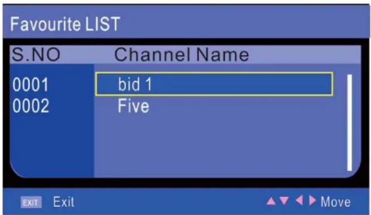 TechnoStar TF-L16B DVB-T - Favoriete lijst - 1