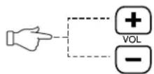 TechnoStar TF-L16B DVB-T - Regeling van het volume - 2