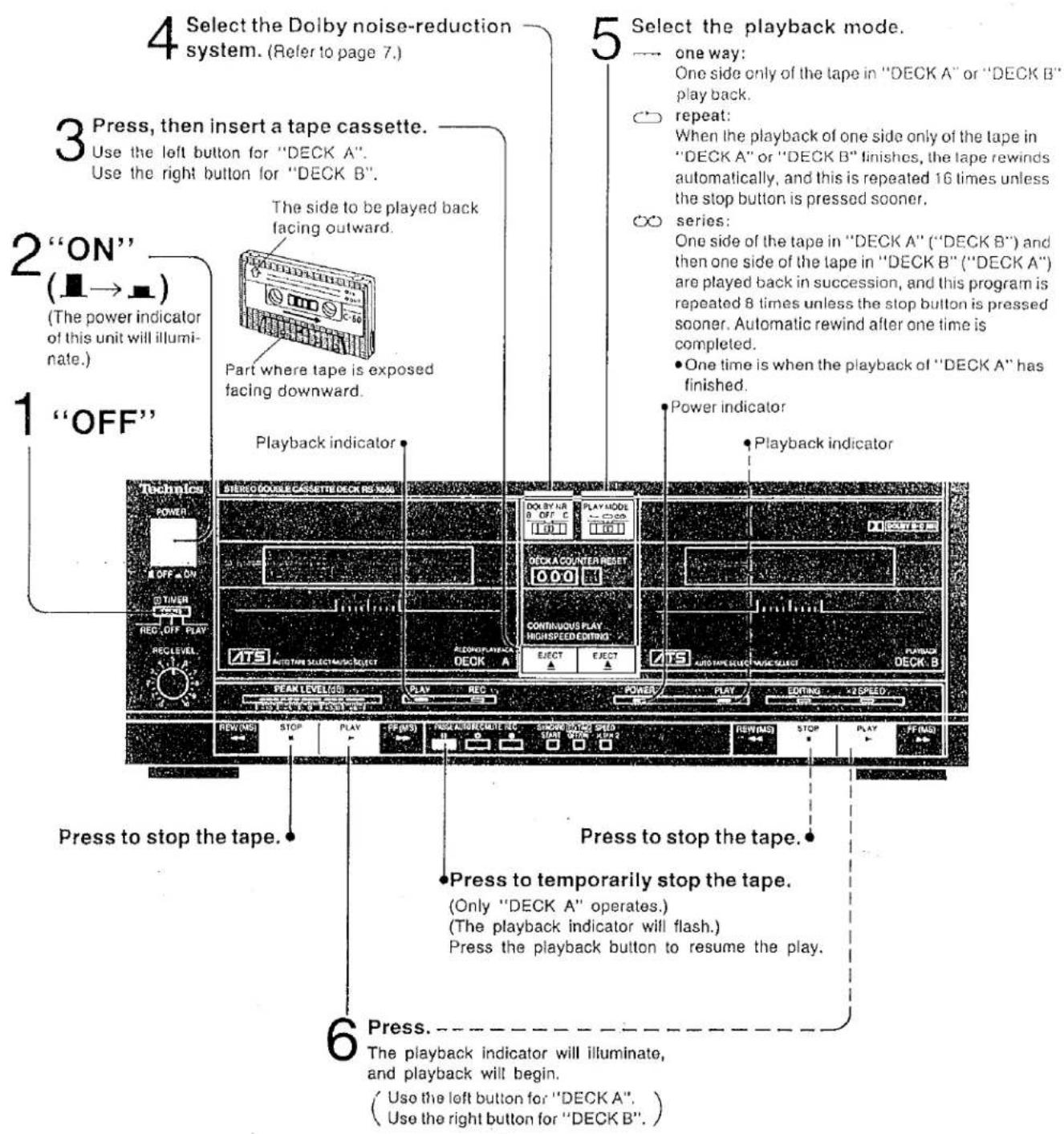 4 Select the Dolby noise-reduction system. (Refer to page 7.) 5 Select the playback mode. --- one way: One side only of the tape in "DECK A" or "DECK B" play back. ○ repeat: When the playback of one side only of the tape in "DECK A" or "DECK B" finishes, the tape rewinds automatically, and this is repeated 16 times unless the stop button is pressed sooner. ○ series: One side of the tape in "DECK A" ("DECK B") and then one side of the tape in "DECK B" ("DECK A") are played back in succession, and this program is repeated 8 times unless the stop button is pressed sooner. Automatic rewind after one time is completed. ● One time is when the playback of "DECK A" has finished. ● Power indicator ● Playback indicator 2 "ON" (→) (The power indicator of this unit will illuminate.) 1 "OFF" Technics POWER OFF ON TIMER REG. OFF PLAY REGLEVEL ATS AUTO TAPE SELECT/MOO SELECT PEAK LEVELS PLAY REC POWER PLAY EDITING X2 SPEED STOCK PLAY MODE STOCK PLAY MODE STOCK PLAY MODE STOCK PLAY MODE STOCK PLAY MODE STOCK PLAY MODE STOCK PLAY MODE STOCK PLAY MODE STOCK PLAY MODE STOCK PLAY MODE STOCK PLAY MODE STOCK PLAY MODE STOCK PLAY MODE STOCK PLAY MODE STOCK PLAY MODE STOCK PLAY MODE STOCK PLAY MODE STOCK PLAY MODE STOCK PLAY MODE STOCK PLAY MODE STOCK PLAYMODE STOCK PLAYMODE STOCK PLAYMODE STOCK PLAYMODE STOCK PLAYMODE STOCK PLAYMODE STOCK PLAYMODE STOCK PLAYMODE STOCK PLAYMODE STOCK PLAYMODE STOCK PLAYMODE STOCK PLAYMODE STOCK PLAYMODE STOCK PLAYMODE STOCK PLAYMODE STOCK PLAYMODE STOCK PLAYMODE STOCK PLAYMODE STOCK PLAYMODE STOCK PLAYMODE STOCK PLAYCASE STOCK PLAYCASE STOCK PLAYCASE STOCK PLAYCASE STOCK PLAYCASE STOCK PLAYCASE STOCK PLAYCASE STOCK PLAYCASE STOCK PLAYCASE STOCK PlayOUTDOCKA STOCK PlayOUTDOCKA STOCK PlayOUTDOCKA STOCK PlayOUTDOCKA STOCK PlayOUTDOCKA STOCK PlayOUTDOCKA STOCK PlayOUTDOCKA STOCK PlayOUTDOCKA STOCK PlayOUTDOCKA STOCK PlayOUTDOCKA STOCK PlayOUTDOCKA STOCK PlayOUTDOCKA STOCK PlayOUTDOCKA STOCK PlayerOUTDOCKA STOCK PlayerOUTDOCKA STOCK PlayerOUTDOCKA STOCK PlayerOUTDOCKA STOCK PlayerOUTDOCKA STOCK PlayerOUTDOCKA STOCK PlayerOUTDOCKA STOCK PlayerOUTDOCKA STOCK PlayerOUTDOCKA STOCK PlayerOUTDOCKA STOCK PlayerOUTDOCKA STOCK PlayerOUTDOCKA STOCK PlayerOUTDOCKa STOCK PlayerOUTDOCKa STOCK PlayerOUTDOCKa STOCK PlayerOUTDOCKa STOCK PlayerOUTDOCKa STOCK PlayerOUTDOCKa STOCK PlayerOUTDOCKa STOCK PlayerOUTDOCKa STOCK PlayerOUTDOCKa STOCK PlayerOUTDOCKa STOCK PlayerOUTDOCKa STOCK PlayerOUTDOCKa STOCK PlayerOUTDOCKa STOCK LeaderOUTDOCKA STOCK LeaderOUTDOCKA STOCK LeaderOUTDOCKa STOCK LeaderOUTDOCKa STOCK LeaderOUTDOCKa STOCK LeaderOUTDOCKa STOCK LeaderOUTDOCKa STOCK LeaderOUTDOCKa STOCK LeaderOUTDOCKa STOCK LeaderOUTDOCKa STOCK LeaderOUTDOCKa STOCK LeaderOUTDOCKa STOCK LeaderOUTDOCKa STOCK LeaderOUTDOCKa STOCK LeaderOUTDOCKa STOCK LEAVELINCELEVELEVELEVELEVELEVELEVELEVELEVELEVELEVELEVELEVELEVELEVELEVELEVELEVELEVELEVELEVELEVELEVELEVELEVELEVELEVELEVELEVELEVELEVELEVELEVELEVELEVELEVELEVELEVELEVELEVELEVELEVELEVELEVELEVELEVELEVELEVELEVELEVELEVELEVCEEFEFEFEFEFEFEFEFEFEFEFEFEFEFEFEFEFEFEFEFEFEFEFEFEFEFEFEFEFEFEFEFEFEFEFEFEFEFEFEFEFEFEFEFEFEFEFEFEFEFEFEFEFEFEFEFEFEFEFEFEFEFEFEFEFEFEFEFEFEFEFEFEFEFEFEFEFEFEFEFEFEFEFEFEFEFEFEFEFEFEFEFEFEFEFEFEFEFEFEFEFEEFEEFEEFEEFEEFEEFEEFEEFEEFEEFEEFEEFEEFEEFEEFEEFEEFEEFEEFEEFEEFEEFEEFEEFEEFEEFEEFEEFEEFEEFEEFEEFEEFEEFEEFEEFEEFEEFEEFEEFEEFEEFEEFEEFEEFEEFEEFEEFEEFEEFeeEeEeEeEeEeEeEeEeEeEeEeEeEeEeEeEeEeEeEeEeEeEeEeEeEeEeEeEeEeEeEeEeEeEeEeEeEeEeeEeeEeeEeeEeeEeeEeeEeeEeeEeeEeeEeeEeeEeeEeeEeeEeeEeeEeeEeeEeeEeeEeeEeeEeeEeeEeeEeeEeeEeeEeeEeeEeeEeeEeeEeeEeeEeeEeeEeeEeeEeeEeeEeeEeeEeeEeeEeeEeeEeeEce Ece Ece Ece Ece Ece Ece Ece Ece Ece Ece Ece Ece Ece Ece Ece Ece Ece Ece Ece Ece Ece Ece Ece Ece Ece Ece Ece Ece Ece Ece Ece Ece Ece Ece Ece Ece Ece Ece Ece Ece Ece Ece Ece Ece Ece Ece Ece Ece Ece Ece ACE ACE ACE ACE ACE ACE ACE ACE ACE ACE ACE ACE ACE ACE ACE ACE ACE ACE ACE ACE ACE ACE ACE ACE ACE ACE ACE ACE ACE ACE ACE ACE ACE ACE ACE ACE ACE ACE ACE ACE ACE ACE ACE ACE ACE ACE ACE ACE ACE ACE ACF ACF ACF ACF ACF ACF ACF ACF ACF ACF ACF ACF ACF ACF ACF ACF ACF ACF ACF ACF ACF ACF ACF ACF ACF ACF ACF ACF ACF ACF ACF ACF ACF ACF ACF ACF ACF ACF ACF ACF ACF ACF ACF ACF ACF ACF ACF ACF ACF ACF ACP ACP ACP ACP ACP ACP ACP ACP ACP ACP ACP ACP ACP ACP ACP ACP ACP ACP ACP ACP ACP ACP ACP ACP ACP ACP ACP ACP ACP ACP ACP ACP ACP ACP ACP ACP ACP ACP ACP ACP ACP ACP ACP ACP ACP ACP ACP C# C# C# C# C# C# C# C# C# C# C# C# C# C# C# C# C# C# C# C# C# C# C# C# C# C# C# C# C# C# C# C# C# C# C# C# C# C# C# C# C# C# C# C# C# C# C# C# C# C# C# Press to stop the tape. Press to temporarily stop the tape. (Only "DECKA" operates.) (The playback indicator will flash.) Press the playback button to resume the play. 6 Press. The playback indicator will illuminate, and playback will begin. (Use the left button for "DECKA". (Use the right button for "DECKB".)