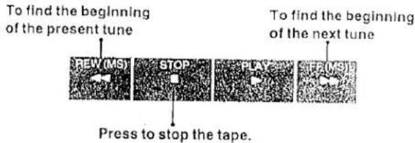 To find the beginning of the present tune REV (MS) STOP PLX PC (MS) To find the beginning of the next tune Press to stop the tape.