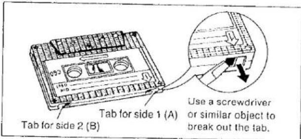 Tab for side 2 (B) Tab for side 1 (A) Use a screwdriver or similar object to break out the tab.