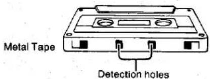 Metal Tape Detection holes