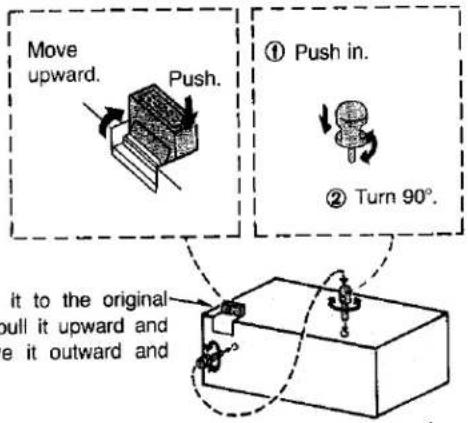 Move upward. Push. ① Push in. ② Turn 90°. It to the original pull it upward and be it outward and