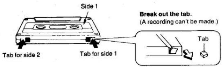 Side 1 Tab for side 2 Tab for side 1 Break out the tab. (A recording can't be made.) Tab