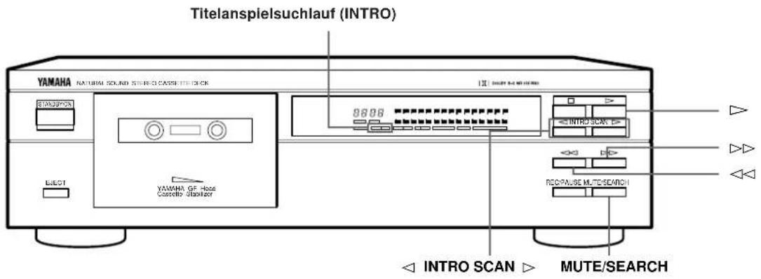 Titelanspielsuchlauf (INTRO) YAMAHA NATURAL SOUND STUDIO CASSSETTE CHECK STIMERSON ELECT YAMAHA GF-Head Cassette-Shopter 8606 INTRO SCAN REC/PULSE MULTI-SEARCH INTRO SCAN MUTE/SEARCH