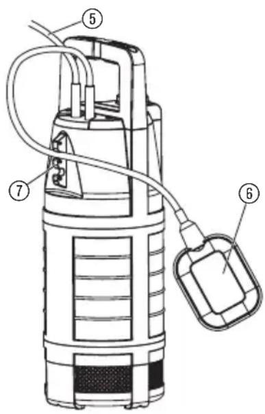 GARDENA 6000/4 - Automatikbetrieb: - 1
