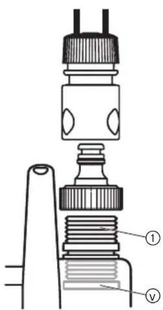 GARDENA 6000/4 - Inbetriebnahme - 1