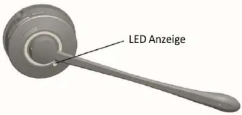 Allnet P-ONE - HEADSET LED Anzeigen - 1