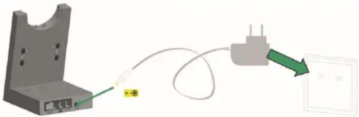 Allnet P-ONE - Anschluss des Netzteils - 1