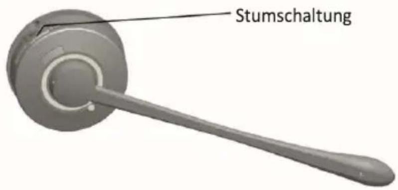 Allnet P-ONE - Headset Stummschaltung - 1