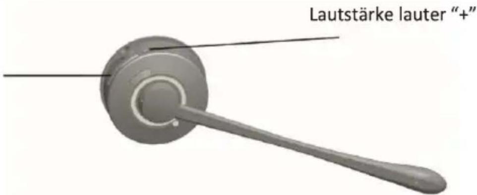Allnet P-ONE - Headset Multifunktions Button - 2