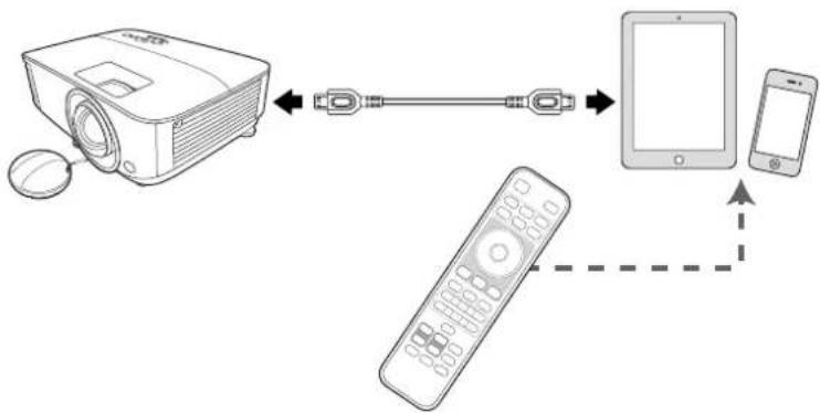 BENQ MW732 - Controlling your smart device with the remote control - 1