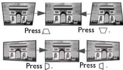 Press △ Press ▽. Press □. Press ▽.