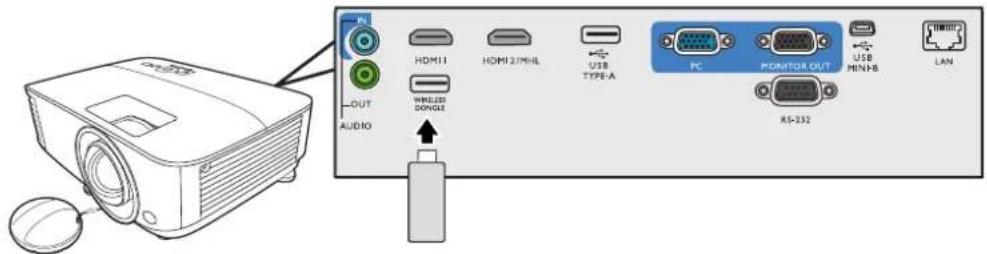 IN HDMI11 HDMI2/MHL USB TYPE-A PC MONITOR OUT USB MIN-H LAN OUT WHEELD DONGLE AUDIO RS-232