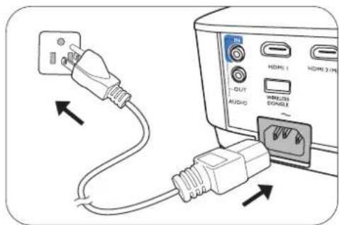 Diagram showing connections between an audio plug, HDMI interface, and a connected USB port with labeled ports and arrows indicating connection points.