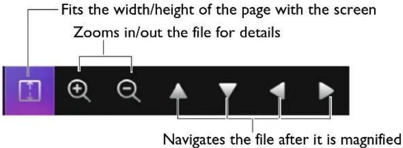 Fits the width/height of the page with the screen Zooms in/out the file for details Navigates the file after it is magnified