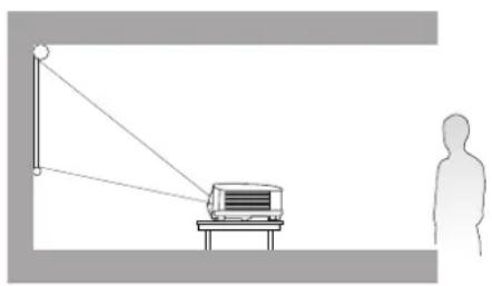 BENQ MW732 - Rear Table - 1