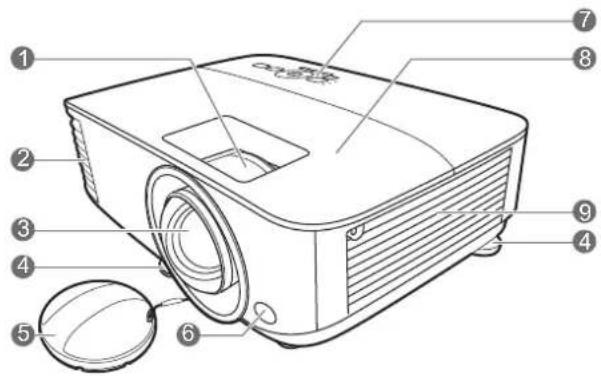 Labeled diagram of a projector with numbered parts for identification
